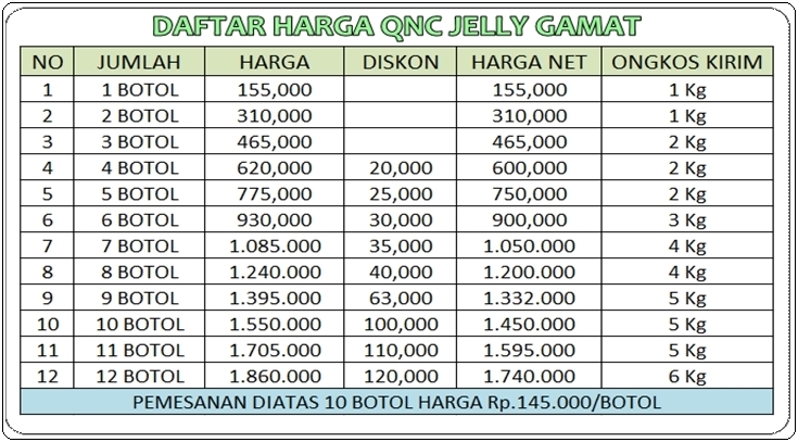 Daftar-Harga-QnC-Jelly-Gamat-5.jpg
